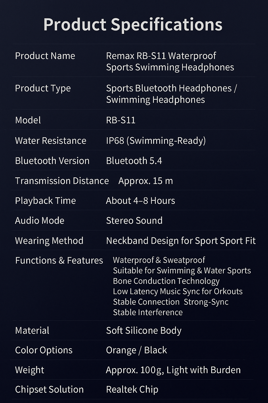 IP68 Waterproof Sports Bluetooth Headphones – Bluetooth 5.4 Low-Power, Stable Music Connection