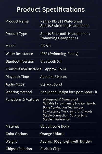 IP68 Waterproof Sports Bluetooth Headphones – Bluetooth 5.4 Low-Power, Stable Music Connection