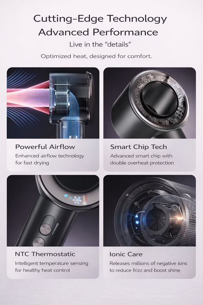 Professional High-Speed Ionic Hair Dryer with Brushless Motor