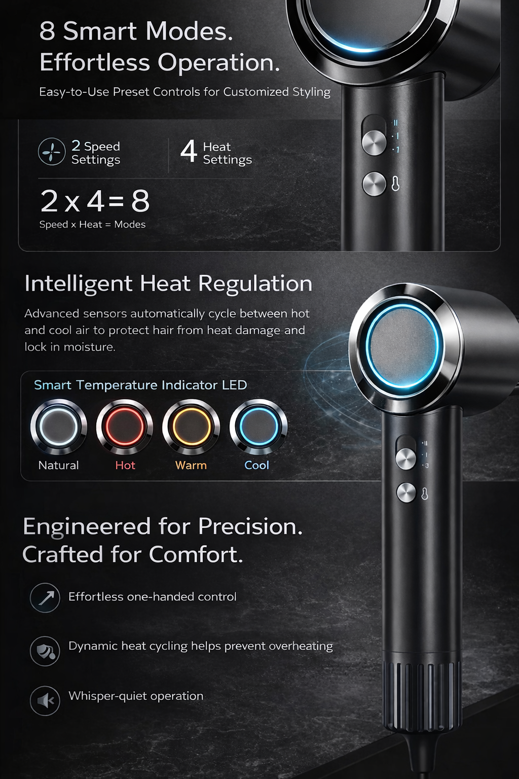 High-Speed Ionic Hair Dryer with Intelligent Temperature Control Fast Drying • Quiet Performance • Salon-Level Results at Home