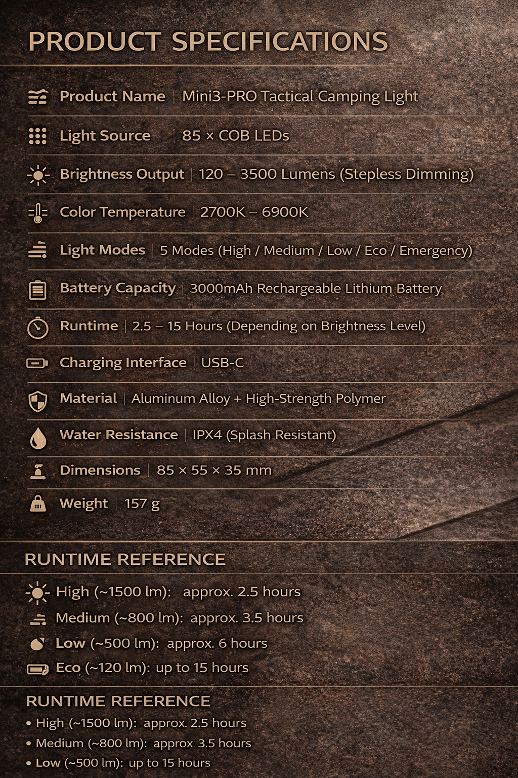 Mini3-PRO Tactical Camp Light – Ultra-Bright 3500LM, Long-Lasting Outdoor Lantern