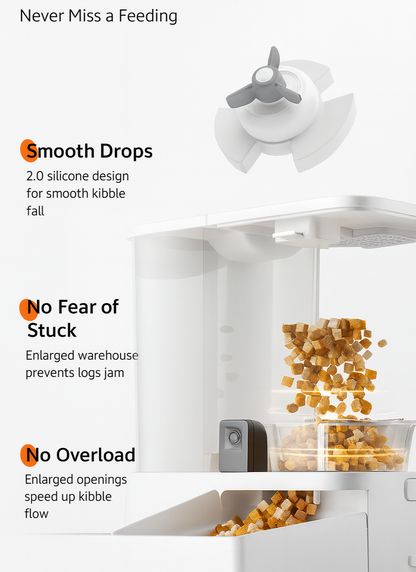 Smart 2-in-1 Automatic Pet Feeder & Water Dispenser
