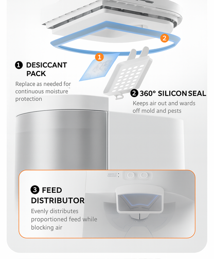 New All-in-One Automatic Pet Feeder and Water Dispenser for Cats & Dogs