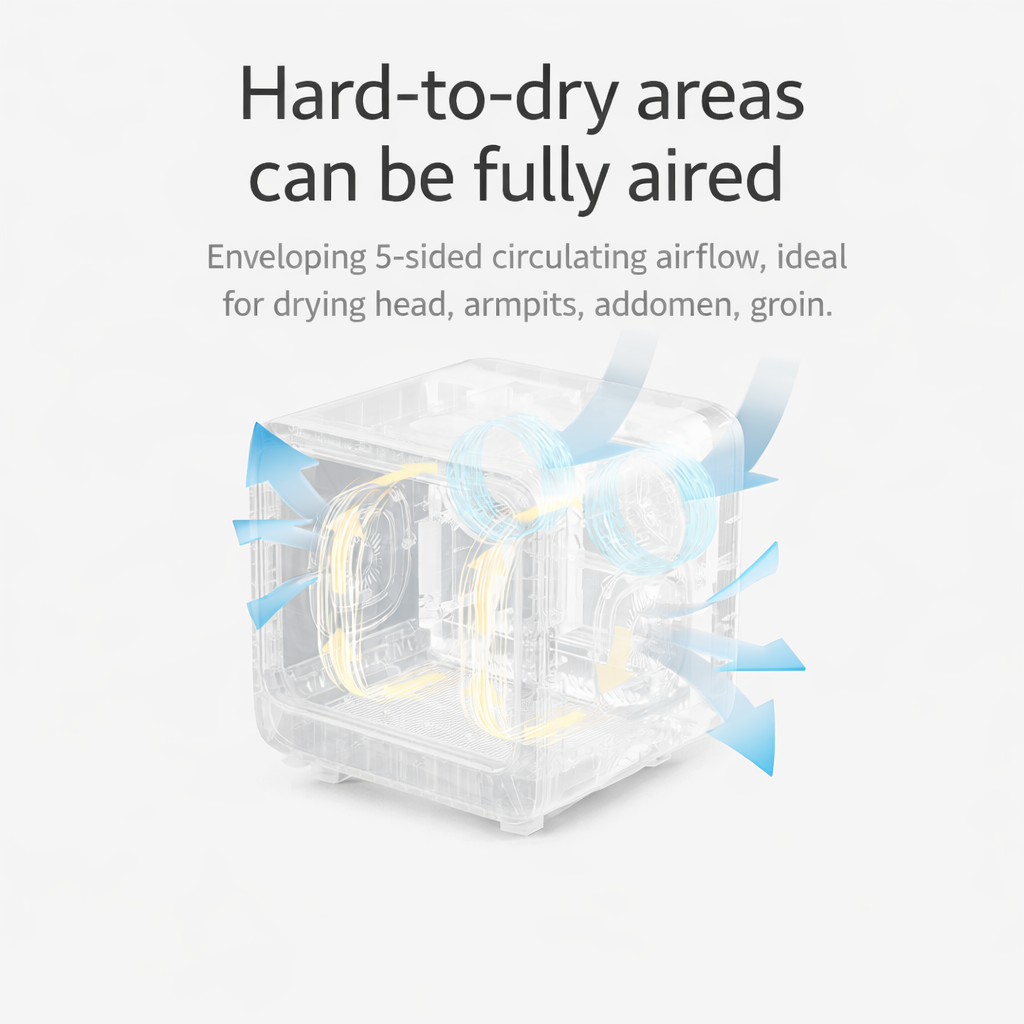 Smart Pet Drying Box 70L｜Quiet, Safe & Fully Automatic for Cats & Small Dogs