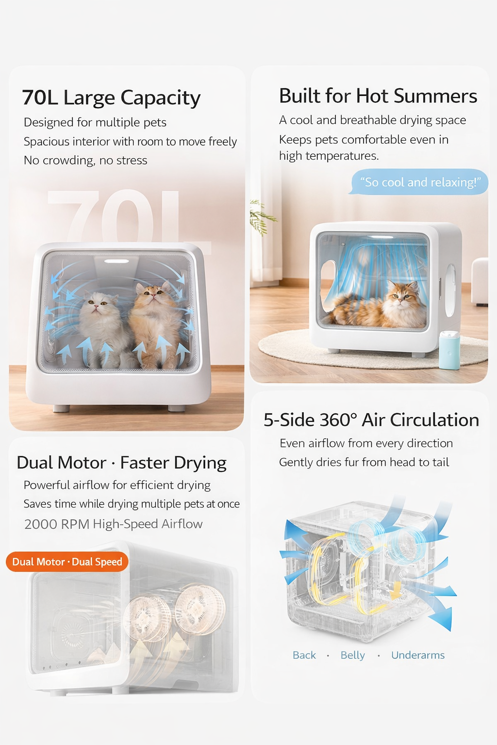 Smart Pet Drying Box 70L｜Quiet, Safe & Fully Automatic for Cats & Small Dogs