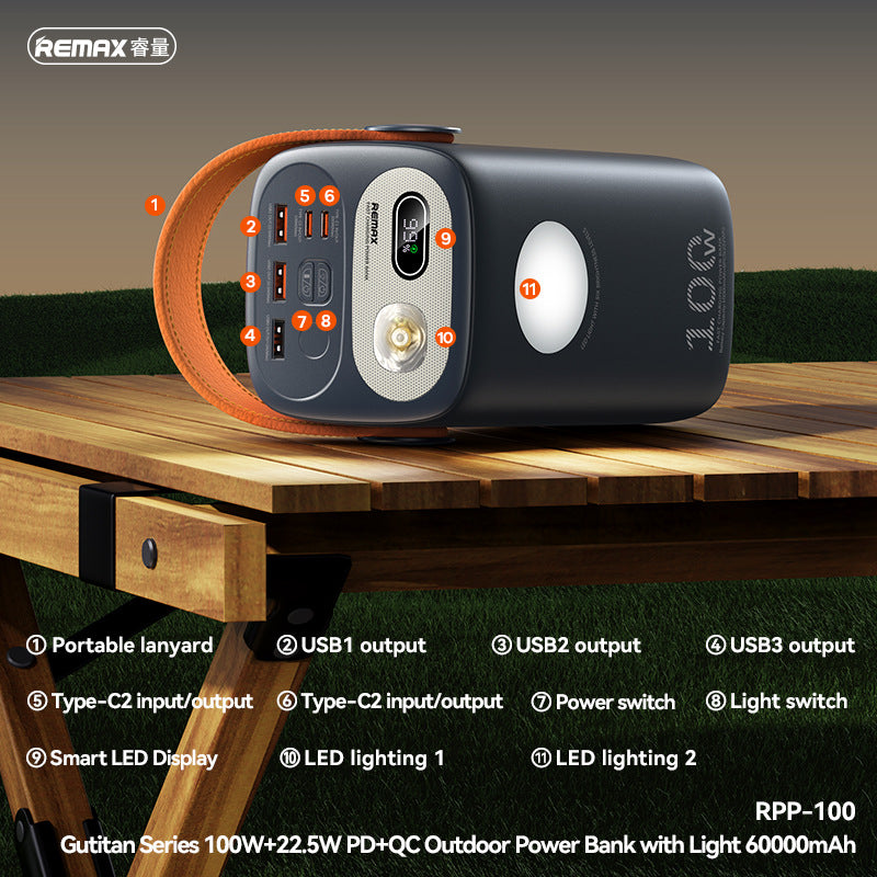 60000mAh 100W Outdoor Power Bank with Light