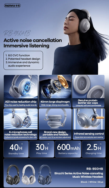 ADI Active Noise Cancelling Bluetooth Headphones | 6-Mic Call Noise Reduction | Infrared Sensor | Foldable Design