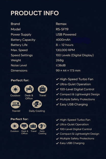 High-Speed Portable Turbo Fan 130,000 RPM | 4000mAh Long Battery | Ultra-Quiet