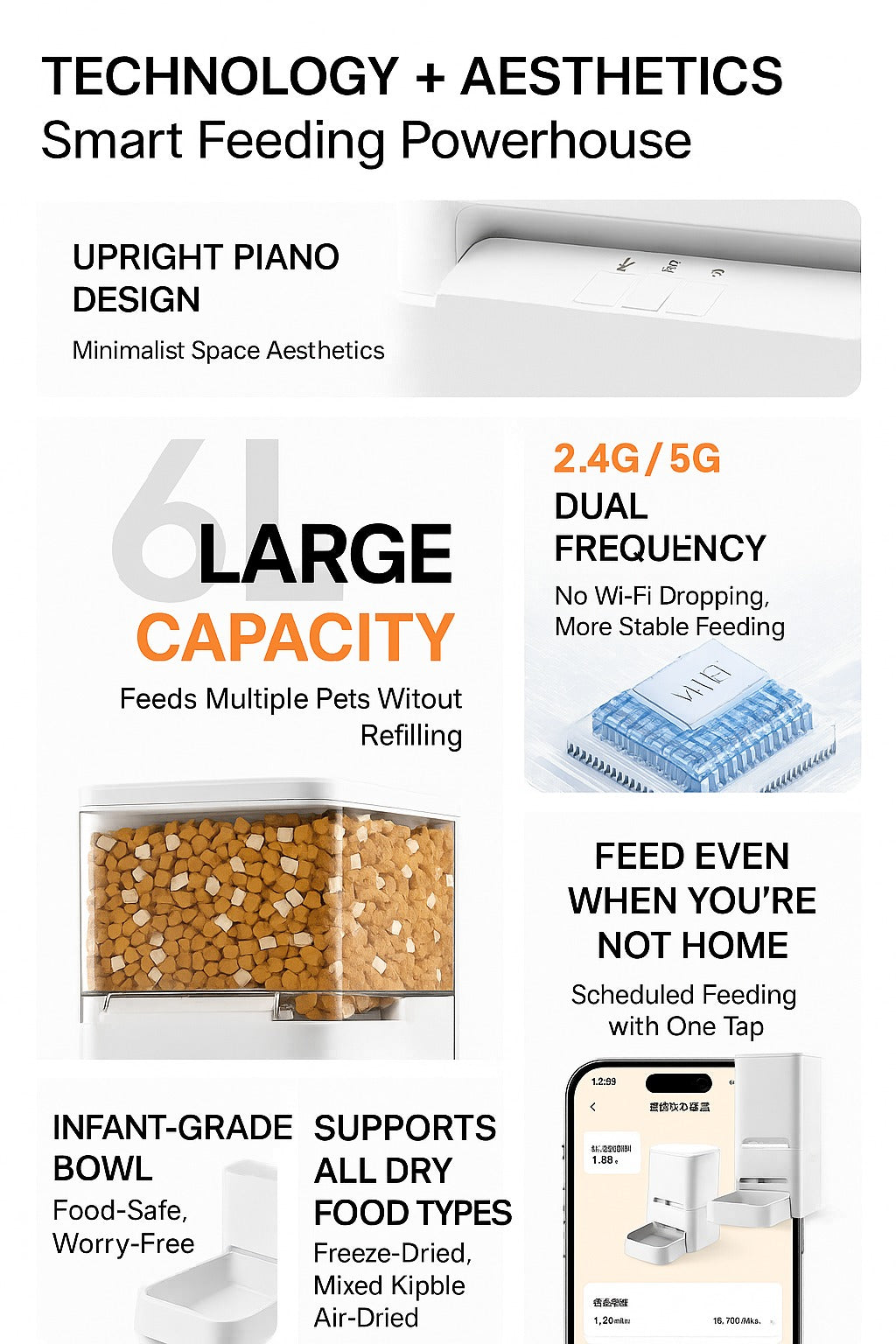 Smart Automatic Pet Feeder, 6L Dual-Band WiFi, for Cats & Dogs