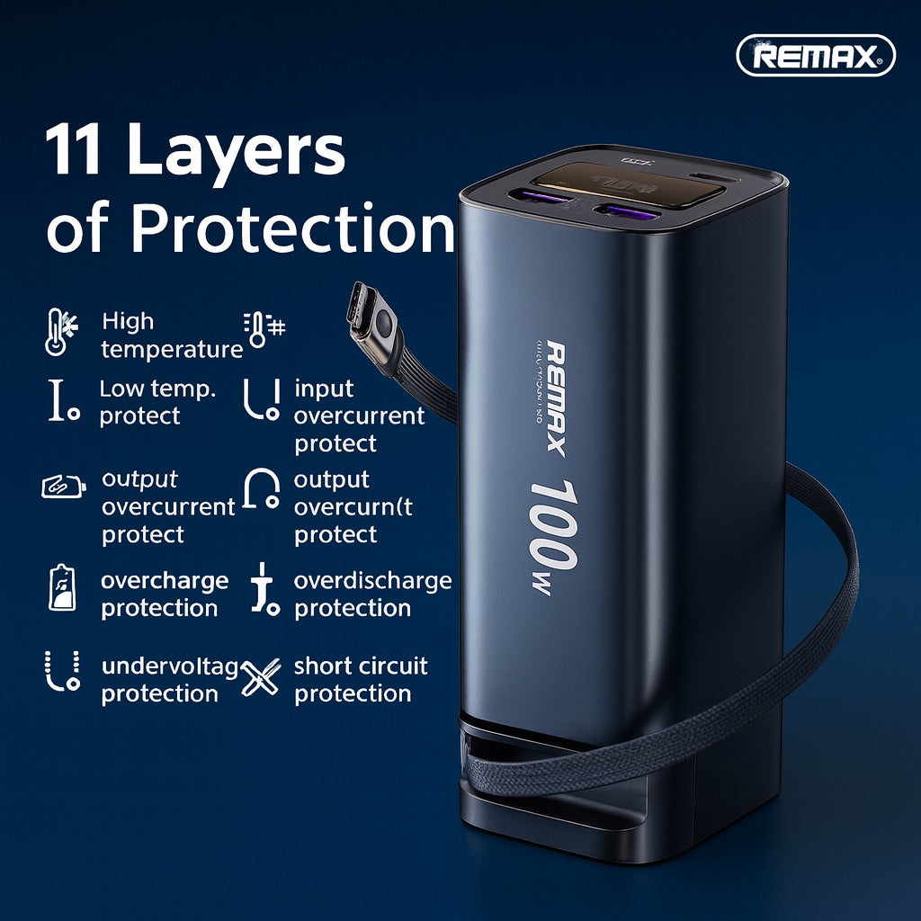 20000mAh 100W Smart Power Bank with Retractable Type-C Cable